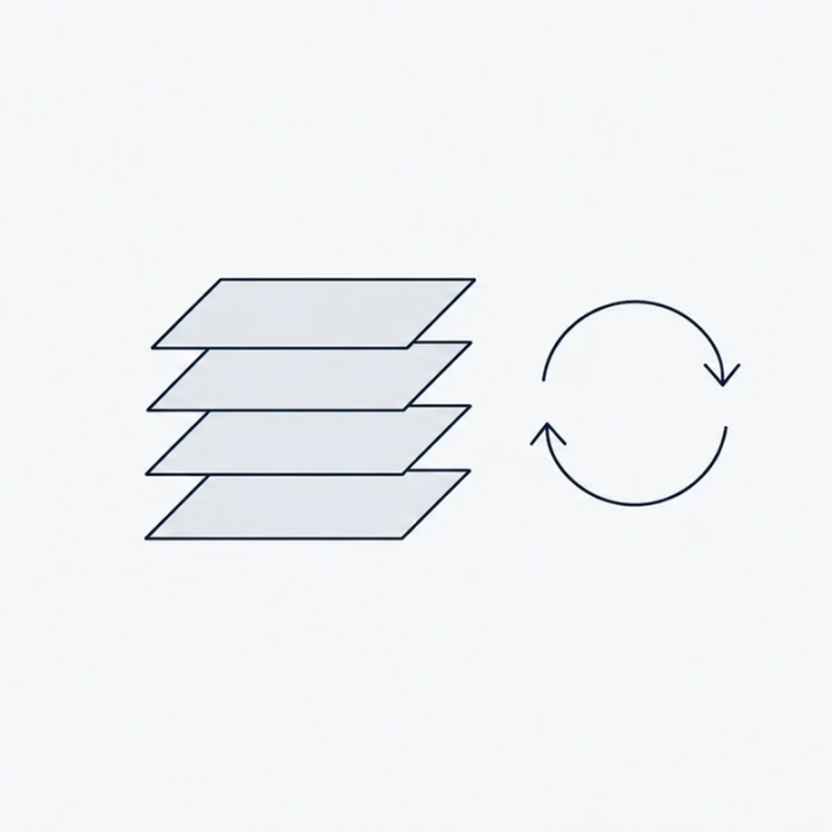 Layered system repeating a documented procedure
