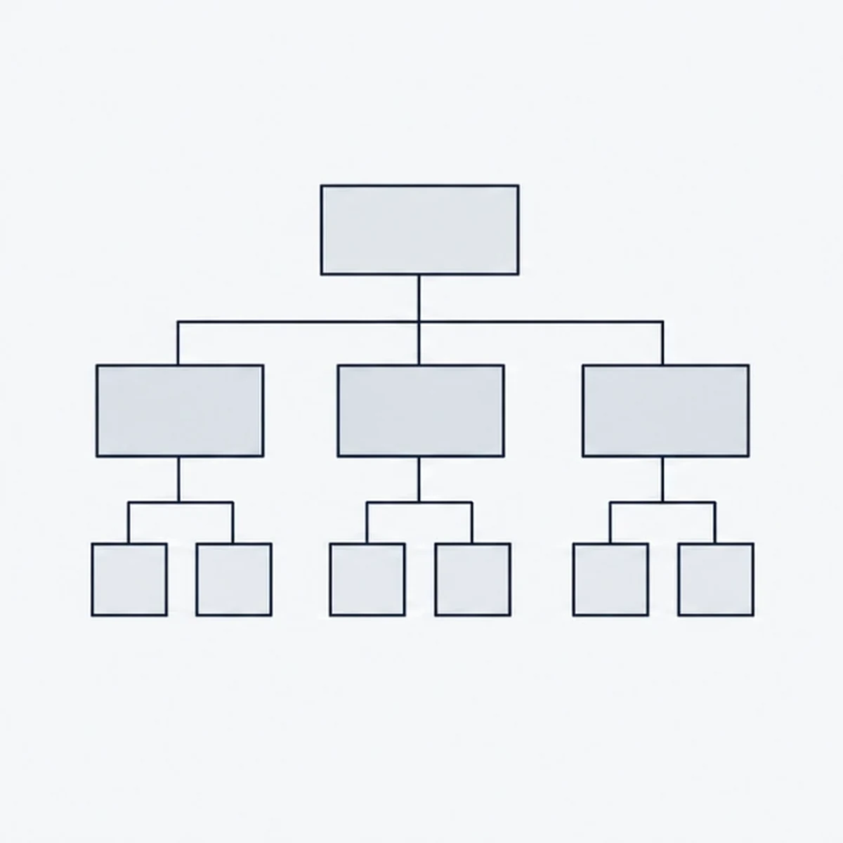 Organization network diagram for enterprise native