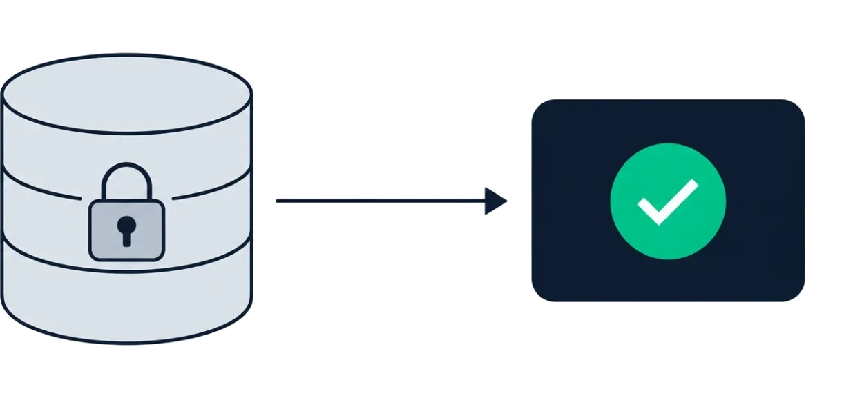 One-way connection reading from a locked system of record