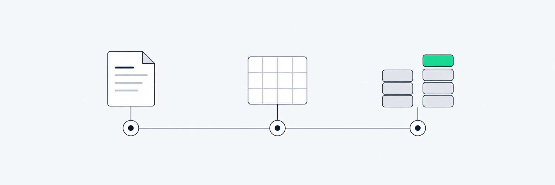 Three steps: a Proof Run, a fixed scope, then growth one capability at a time